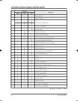 Preview for 11 page of Samsung UH052EAV Service Manual