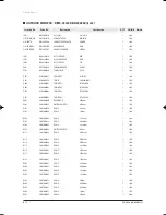 Preview for 51 page of Samsung UH052EAV Service Manual