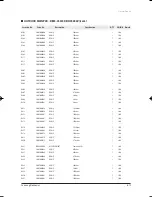 Preview for 52 page of Samsung UH052EAV Service Manual