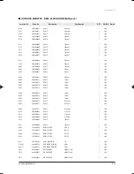 Preview for 62 page of Samsung UH052EAV Service Manual