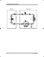 Preview for 73 page of Samsung UH052EAV Service Manual