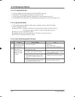 Preview for 99 page of Samsung UH052EAV Service Manual