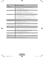 Preview for 12 page of Samsung UJ4100 series User Manual