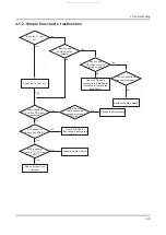 Preview for 25 page of Samsung UN HU6900F Series Service Manual