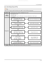 Preview for 35 page of Samsung UN HU6900F Series Service Manual