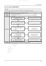 Preview for 41 page of Samsung UN HU6900F Series Service Manual