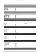 Preview for 50 page of Samsung UN HU6900F Series Service Manual