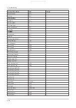 Preview for 54 page of Samsung UN HU6900F Series Service Manual