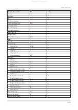 Preview for 59 page of Samsung UN HU6900F Series Service Manual