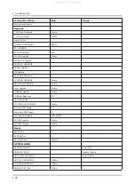 Preview for 60 page of Samsung UN HU6900F Series Service Manual