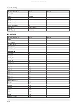 Preview for 62 page of Samsung UN HU6900F Series Service Manual