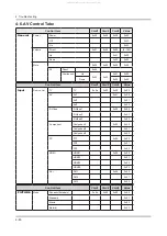 Preview for 68 page of Samsung UN HU6900F Series Service Manual