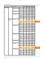 Preview for 70 page of Samsung UN HU6900F Series Service Manual