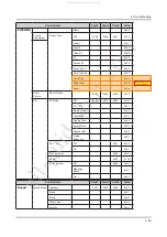 Preview for 71 page of Samsung UN HU6900F Series Service Manual