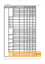 Preview for 72 page of Samsung UN HU6900F Series Service Manual