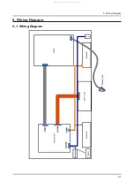 Preview for 77 page of Samsung UN HU6900F Series Service Manual