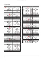 Preview for 80 page of Samsung UN HU6900F Series Service Manual