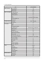 Preview for 17 page of Samsung UN HU7250F Series Service Manual