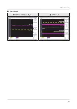 Preview for 36 page of Samsung UN HU7250F Series Service Manual