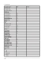 Preview for 61 page of Samsung UN HU7250F Series Service Manual