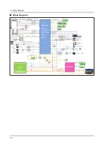 Preview for 84 page of Samsung UN HU7250F Series Service Manual