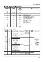 Preview for 30 page of Samsung UN JS9000F Service Manual