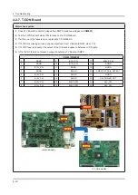 Preview for 48 page of Samsung UN JS9000F Service Manual