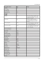 Preview for 55 page of Samsung UN JS9000F Service Manual