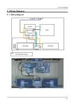 Preview for 71 page of Samsung UN JS9000F Service Manual