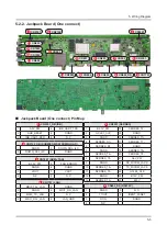 Preview for 75 page of Samsung UN JS9000F Service Manual