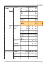 Preview for 71 page of Samsung UN JS9500F Series Service Manual