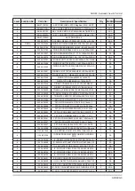 Preview for 20 page of Samsung UN KU650DF Series Service Manual