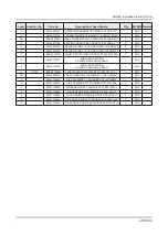 Preview for 26 page of Samsung UN KU650DF Series Service Manual