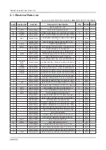 Preview for 28 page of Samsung UN KU650DF Series Service Manual