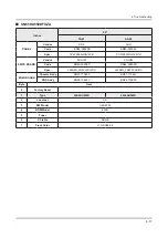 Preview for 86 page of Samsung UN KU650DF Series Service Manual