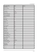 Preview for 88 page of Samsung UN KU650DF Series Service Manual