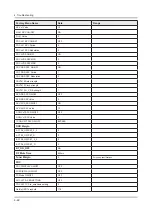 Preview for 91 page of Samsung UN KU650DF Series Service Manual