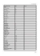 Preview for 92 page of Samsung UN KU650DF Series Service Manual