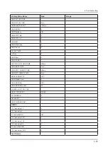 Preview for 94 page of Samsung UN KU650DF Series Service Manual