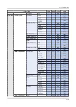 Preview for 104 page of Samsung UN KU650DF Series Service Manual