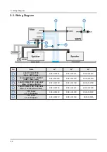 Preview for 113 page of Samsung UN KU650DF Series Service Manual