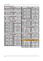 Preview for 115 page of Samsung UN KU650DF Series Service Manual