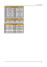 Preview for 116 page of Samsung UN KU650DF Series Service Manual