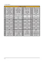 Preview for 117 page of Samsung UN KU650DF Series Service Manual