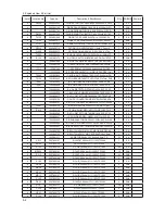 Preview for 20 page of Samsung UN32C4000PD Service Manual