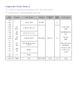 Preview for 125 page of Samsung un32j525daf E-Manual