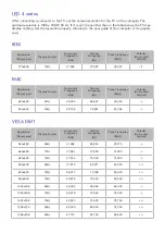 Preview for 131 page of Samsung un32j525daf E-Manual