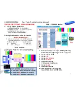 Preview for 3 page of Samsung UN40C6300SFXZA Troubleshooting Manual