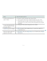 Preview for 245 page of Samsung UN40D6500 E-Manual