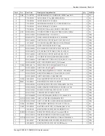 Preview for 77 page of Samsung UN40EH6030F Service Manual